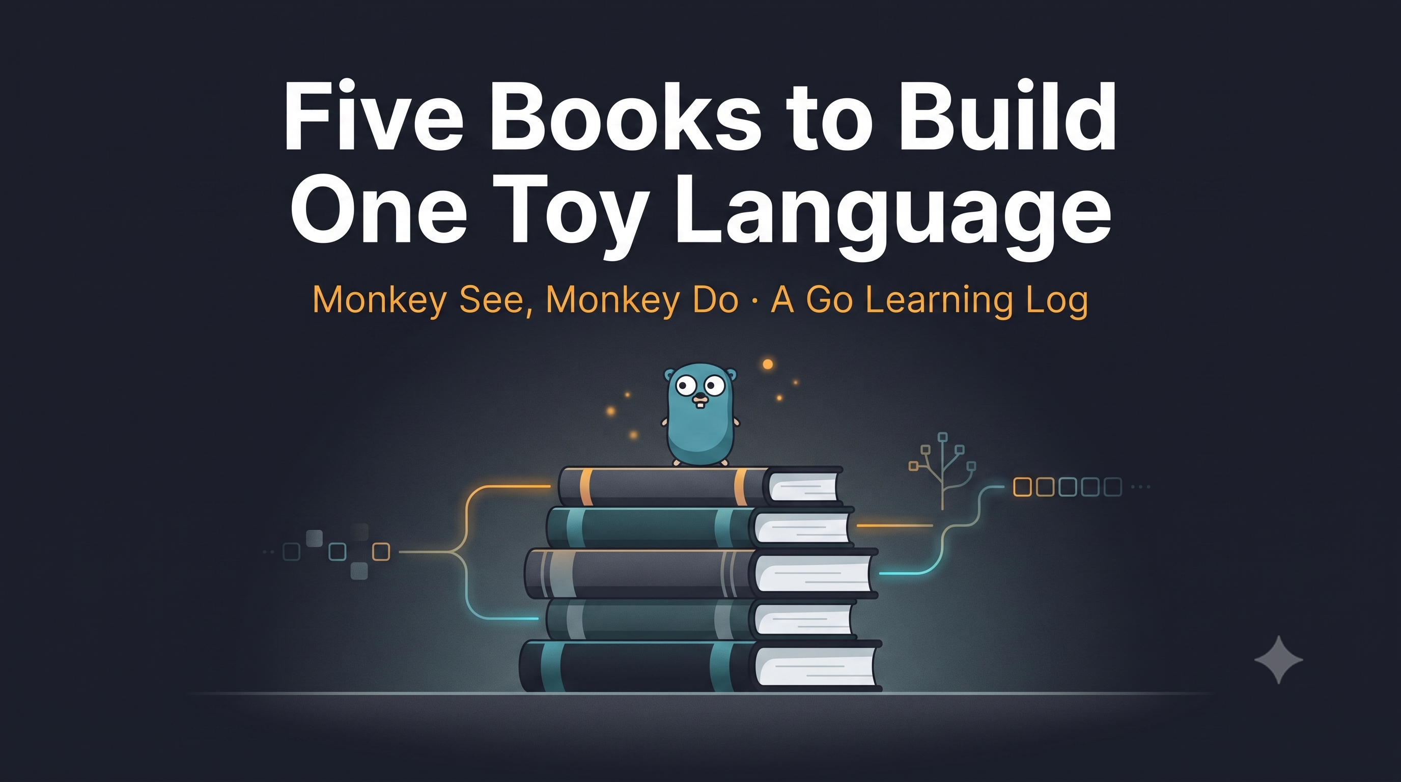 A graphic for a Go programming learning log, featuring the Golang Gopher mascot on a stack of books. Text includes "Five Books to Build One Toy Language" and "Monkey See, Monkey Do • A Go Learning Log." Diagram lines show programming concepts.
