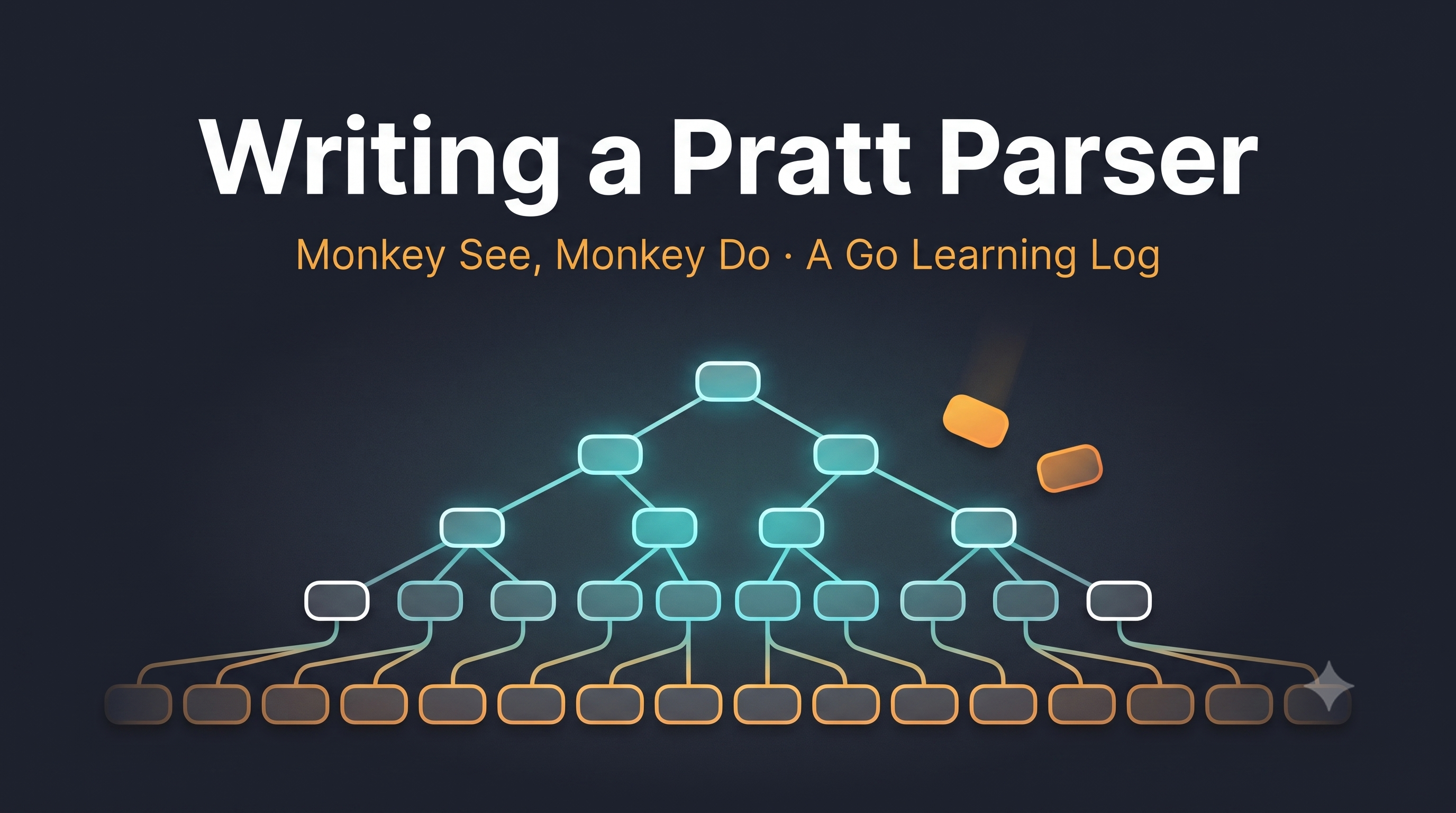 A flat vector illustration on a deep slate background, designed as a mock technical book cover or infographic. The prominent white title is "Writing a Pratt Parser", with an amber subtitle "Monkey See, Monkey Do · A Go Learning Log". The visual content depicts a detailed abstract syntax tree hierarchy: a base of amber-lit token blocks connected by glowing lines that ascend into multiple tiers of cyan-teal rounded nodes. Two loose amber tokens are shown ascending towards the tree structure. The aesthetic is clean, modern, and developer-oriented. No text appears inside the shapes.