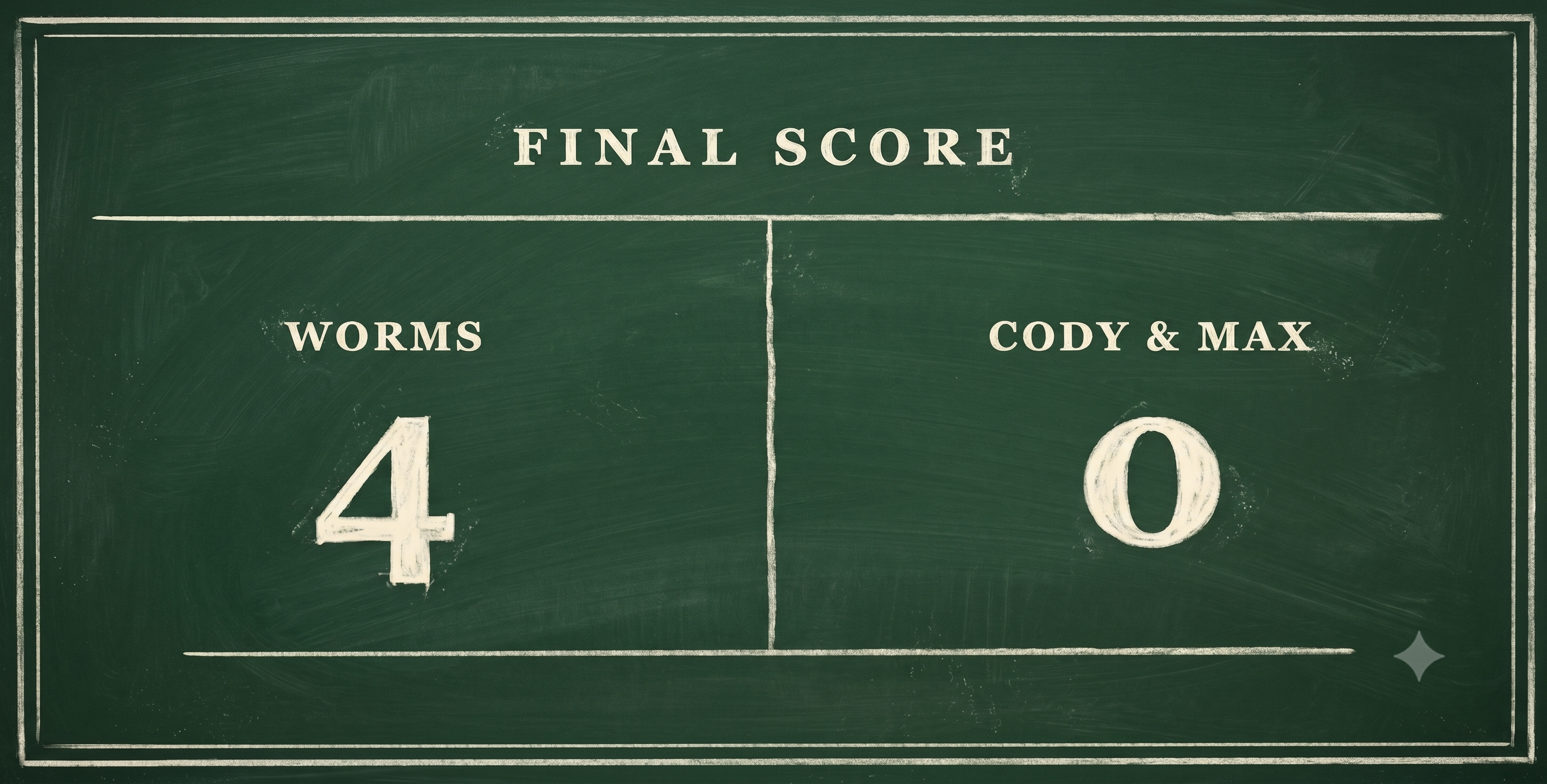 Scoreboard reading Worms 4, Cody and Max 0.